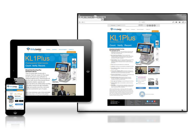 Responsive Website Design